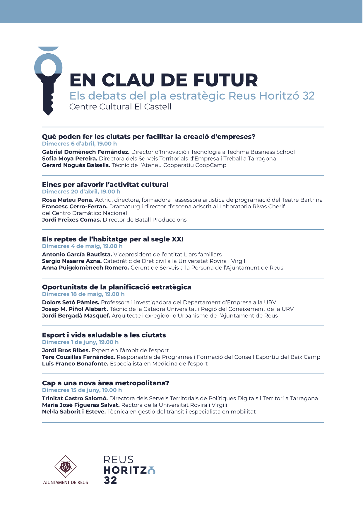 Imatge Debats Reus Horitzó 32: En clau de futur